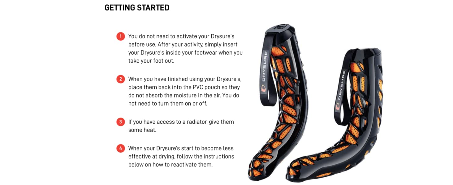 GETTING STARTED WITH DRYSURE