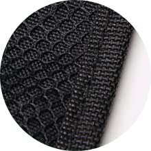 Stronger Mesh